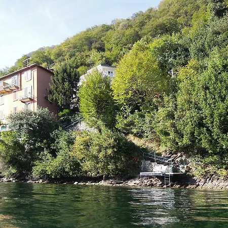 Charming House With Private Dock On *