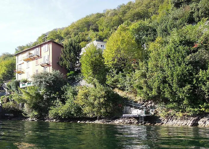 Charming House With Private Dock On *